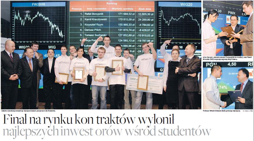 Wyniki konkursu Gra Parkietu z 5 lutego 2008