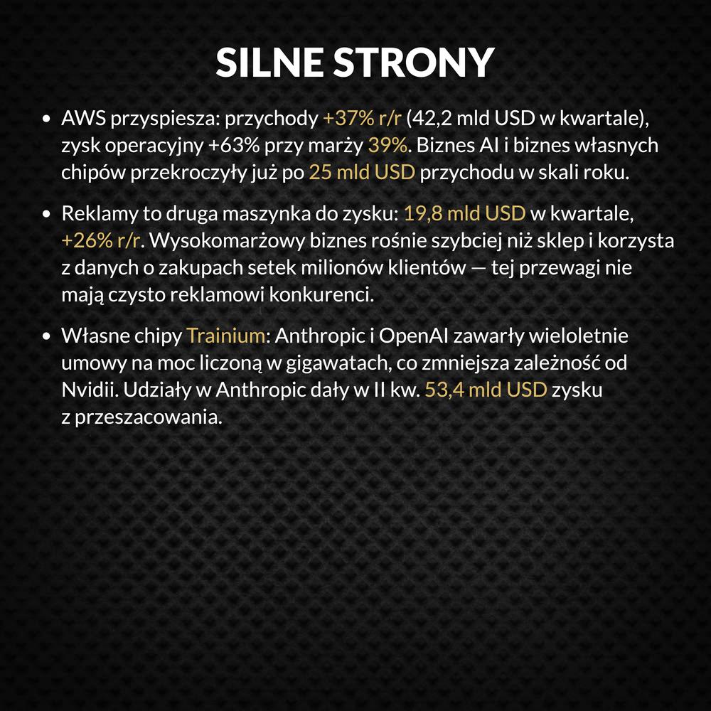 Amazon (AMZN) – silne strony: AWS, reklamy, chipy Trainium